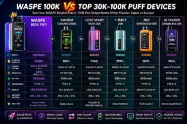 WASPE 100K Pro Review: Is This 100,000 Puff Vape Legal in the EU?
