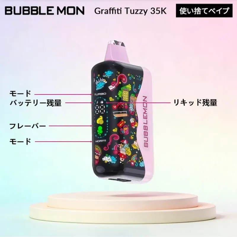 WechatIMG185 Vivivapes Dense cloud production under Turbo vaping mode on Bubblemon Graffiti Tuzzy 35K