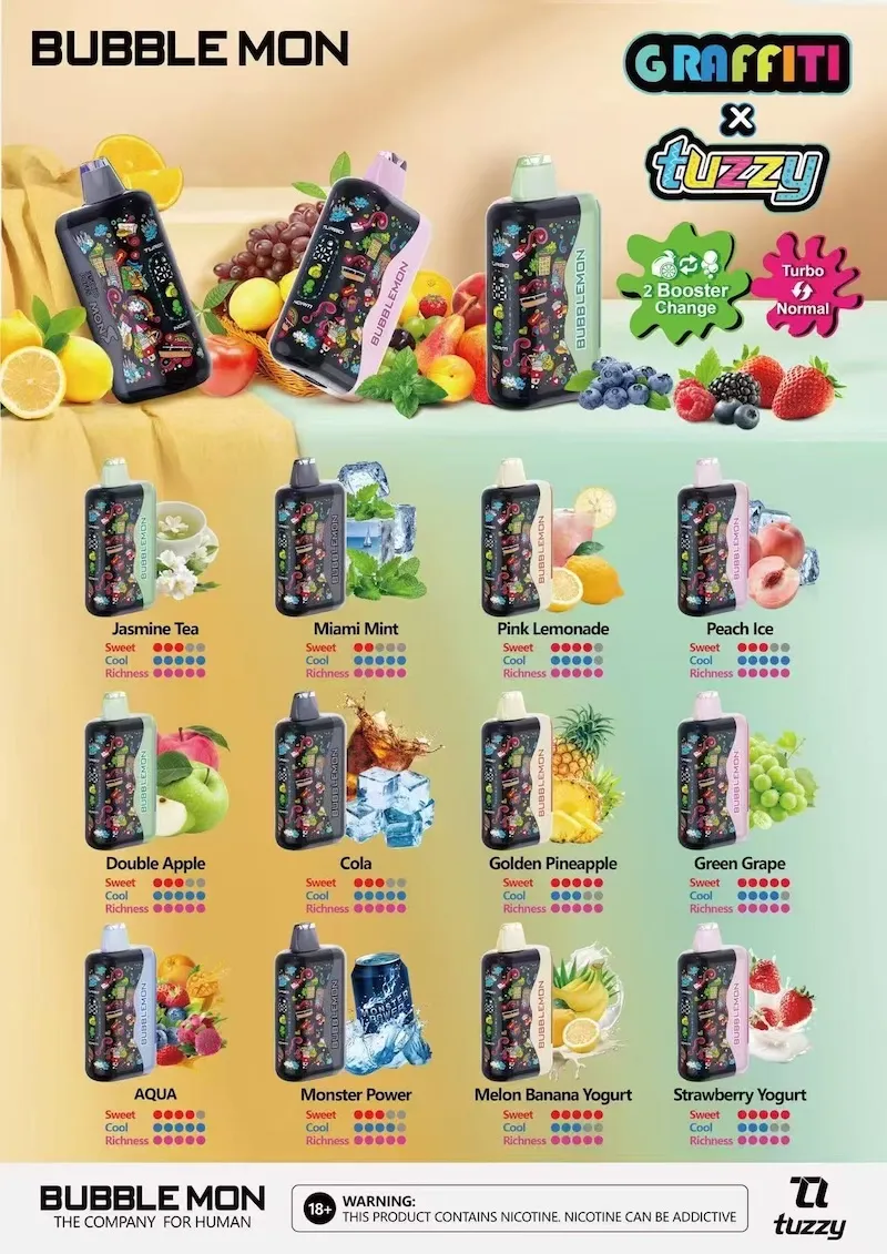 Bulk stock inventory of Bubblemon Graffiti Tuzzy 35K ready for fast dispatch