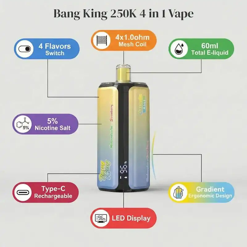 BANG KING 250K Disposable Vape 4-in-1 Quads | 250000 Puffs | 15ml x 4 E-Liquid | 1.0Ω Mesh Coil 