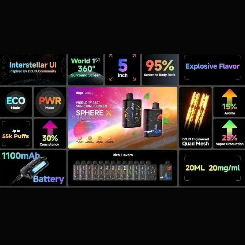 imgi 8 vaporesso disposable vape dojo sphere x 40k disposable vape 5 40000 puffs 1192298851 Vivivapes DOJO Sphere X 40K Puffs disposable vape with 360 surround screen front view